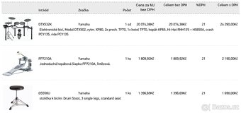 Elektronické bicí, Modul DTX502 - 2