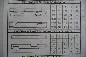 Prodám nové soustružnické nože - 2