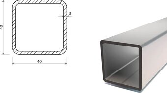 KDO NABÍDNE profily - JÄKLY? - 2
