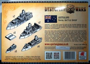 Dystopian Wars. Australians : Naval Battle Group - 2