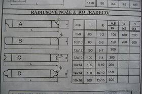 Prodám soustružnické nože rádiusové - 2