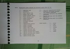 Návody a katalogy Desta - 2