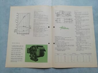 Tatra 138 S1 sklápěčka dempr dumper - prospekt 1961 - 2
