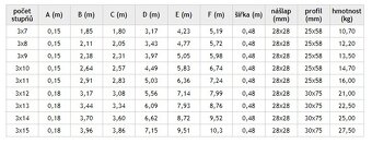 Hliníkový žebřík Profi 3x8 příček - 2