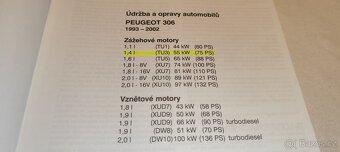 PEUGEOT 306 - příručka na opravy a údržbu - manuál - 2