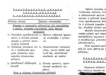 CD-VAZ LADA 2121 NIVA - 2