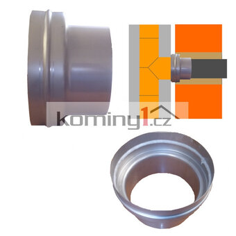 Nerezové komínové vložky a keramické komíny - 2