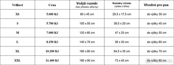 Psí bouda s krytinou, přepážkou a zástěnou, 6 velikostí - 2