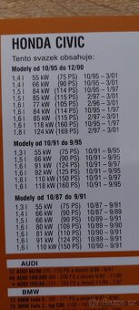 Příručka pro údržbu a opravu Honda Civic - 2
