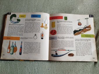 Dětská encyklopedie - 2