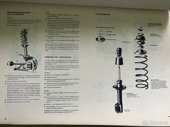 VW Golf I - příručka - 2