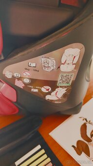 Britax Evolva 1-2-3 - 2