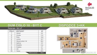Prodej bytu 3+kk 100 m2 Luka nad Jihlavou - 2