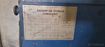 Prodám hydraulické tabulové nůžky - 2