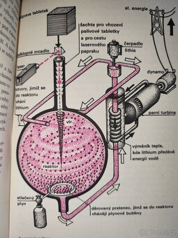 Vladimír Pistorius - Jak se chytá slunce - 2