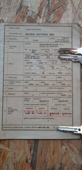 Škoda octavia 985 - 2