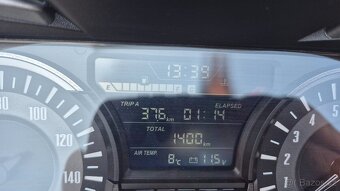 Honda Forza 300 - 2