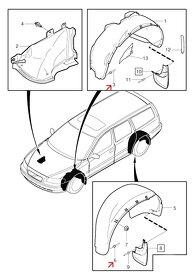 Nýt plastového podběhu VOLVO V70 II - 2