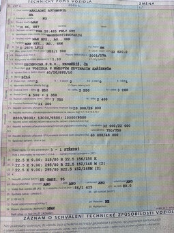MAN TGA 28,480 ABROLL - 2