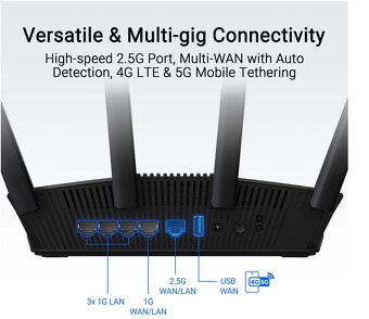 Wifi router ASUS RT-BE58U - 2