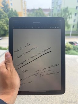 Ipad pro 11 M1 256 gb (Čtěte) - 2