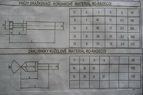 Prodám frézy rádiusové,popisovací,dvoubřité - 2
