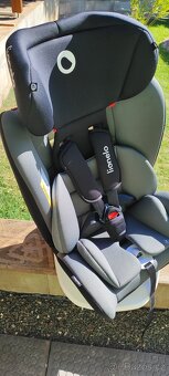 Dětská autosedačka Lionelo - 2