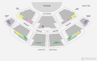 Queenshow 22.11 Ostrava prodám dva lístky - 2