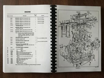 Katalog dílů Triumph Herald 13-60 - 2
