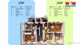 Prodej nájemního domu, 535 m², Prostějov, ul. Kostelecká - 2
