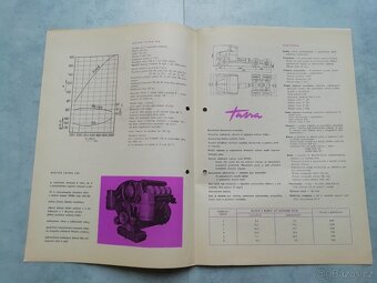 Tatra 138 P podvozek - prospekt 1961 - 2
