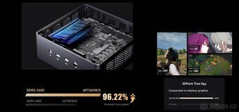 Mini PC - Ryzen 9 7940HS 16x 5.2GHz, 32GB DDR5, 1TB NVMe - 2