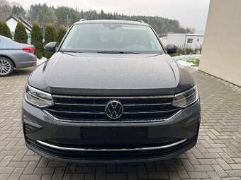 VW Tiguan 1.5TSi 110kw 2021 - 2