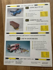 Vybavení pro hasičský automobil, 1:32 Ripper Works - 2