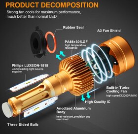 LED žárovka H11. 1 pár - 2