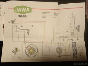 Jawa 90 uživatelská příručka - 2