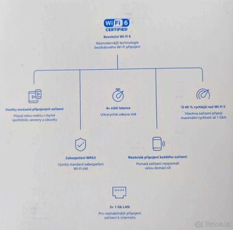 Modem TP Link O2 5G Box - 2