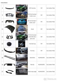Karbonové díly pro BMW F87 M2 - 2