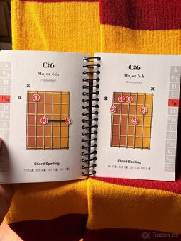 Guitar Chords ( kytarové akordy) kniha - spirálová vazba - 2