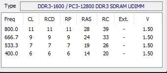 8GB 16GB 32GB DDR3 1600 CL11 DDR3-1333 CL9 2Rx8 1,5V - 2