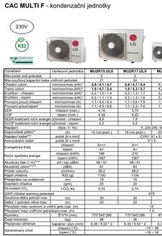 Prodám multisplitovou klimatizaci LG 2+1 - 2