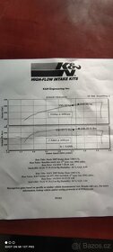 Dodge RAM 1500 KN - 2
