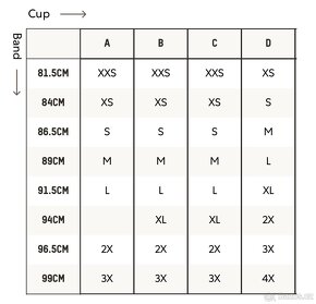 Kojicí podprsenka SKIMS (XL) - 2