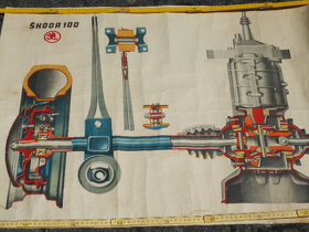 Staré školní obrazy - Zetor, Škoda, kostra... - 2