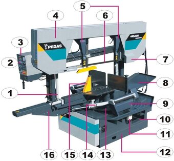 PEGAS 440x600 SHI-LR HORIZONTAL - ČESKÁ PÁSOVÁ PILA NA KOV - 2