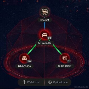 WiFi router Asus RT-AC5300 - 2