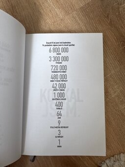 Kniha s podpisem Petr Koukal - Jsem. - 2