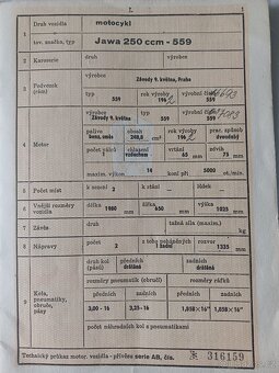 Jawa 250/559, Panelka - 2