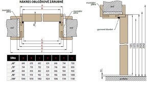 Obložkové zárubně skladem - 2