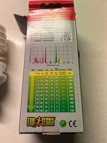 Exo Terra Reptile UVB200 - 2